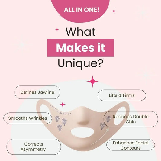 Flovise™ Gravity-Defy V-Sculpt Mask