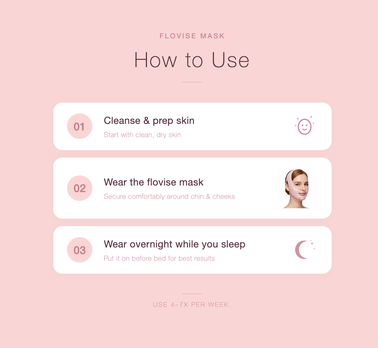 Flovise V-Lift Mask — Your at home jawline sculpting ritual