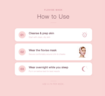 Flovise V-Lift Mask — Your at home jawline sculpting ritual